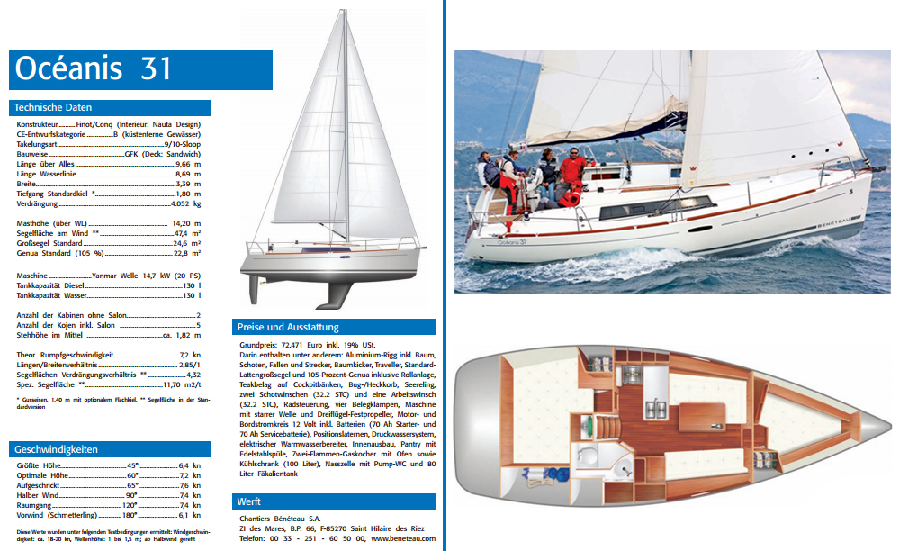 Beneteau Oceanis 31 Catalog