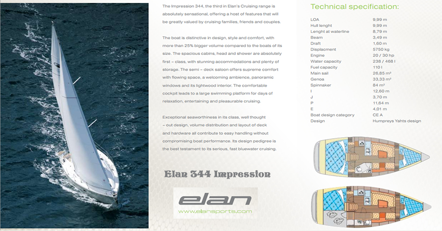 Elan 344 Impression Catalog