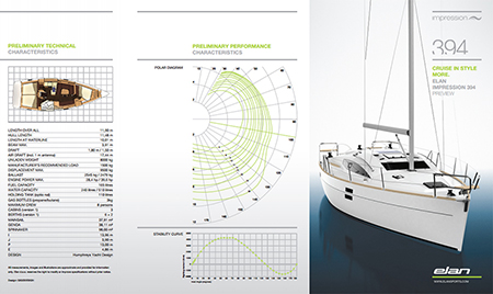 Elan 394 Impression specifications