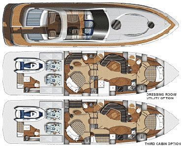 Fairline Targa 62 Kroatien