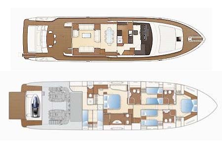 Ferretti 780 Kroatien